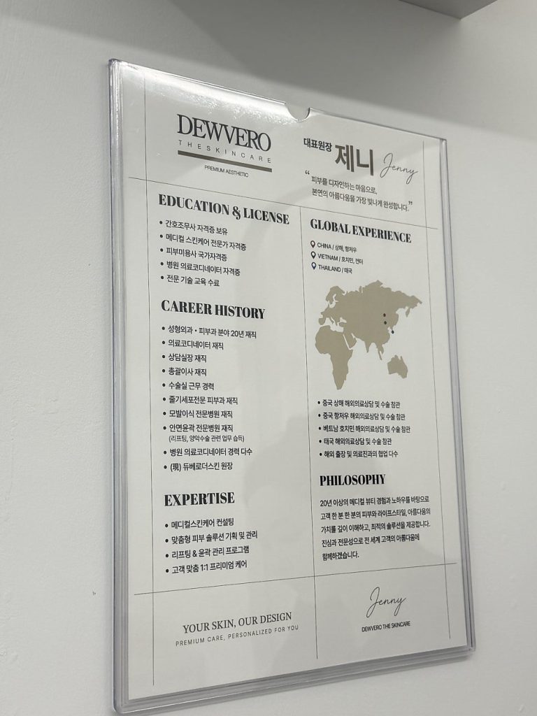Director profile on the wall