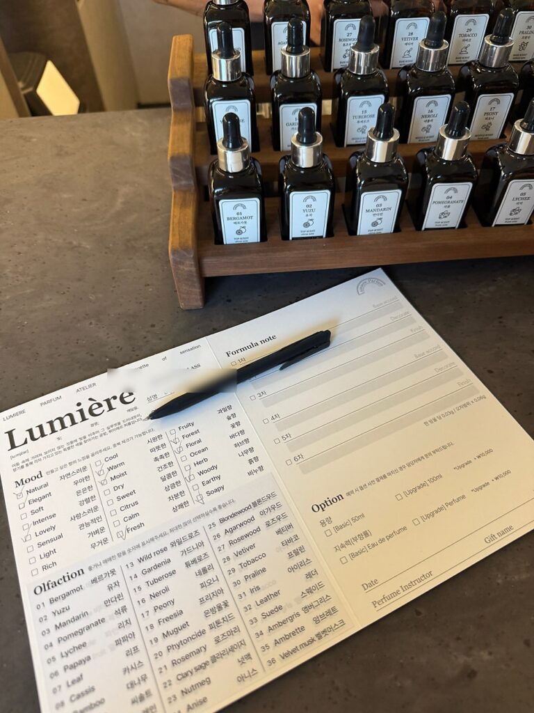 Lumiere blending sheet with mood and olfaction checklists